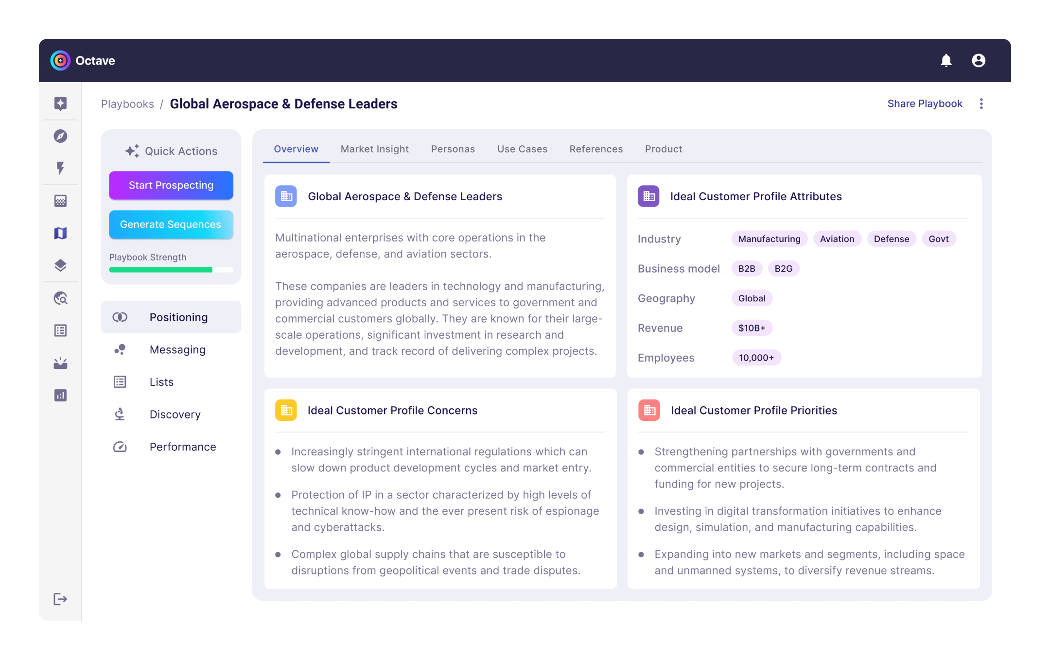 Messaging Hub Preview